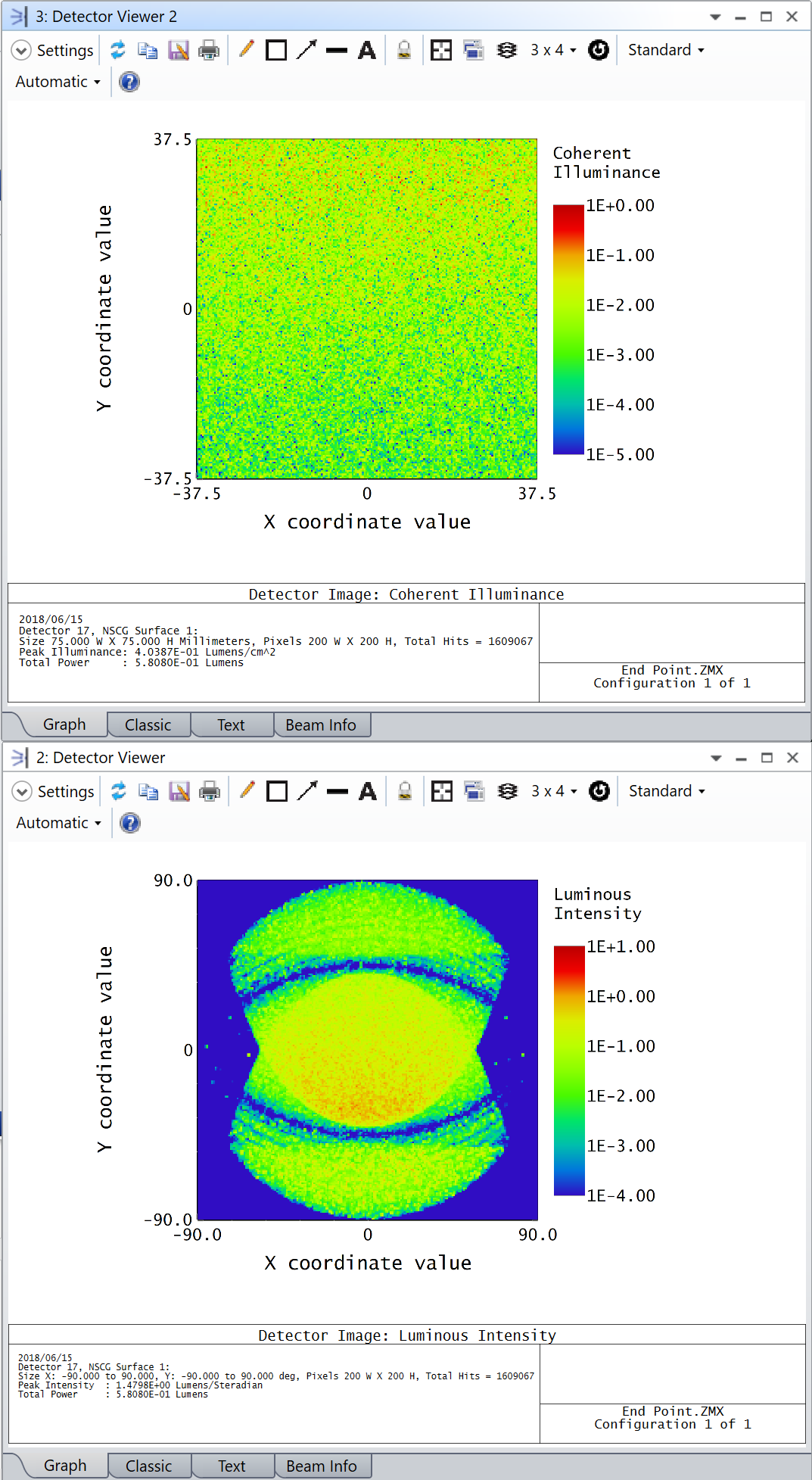 Ansys Zemax | 如何建立LCD背光源模型的图15