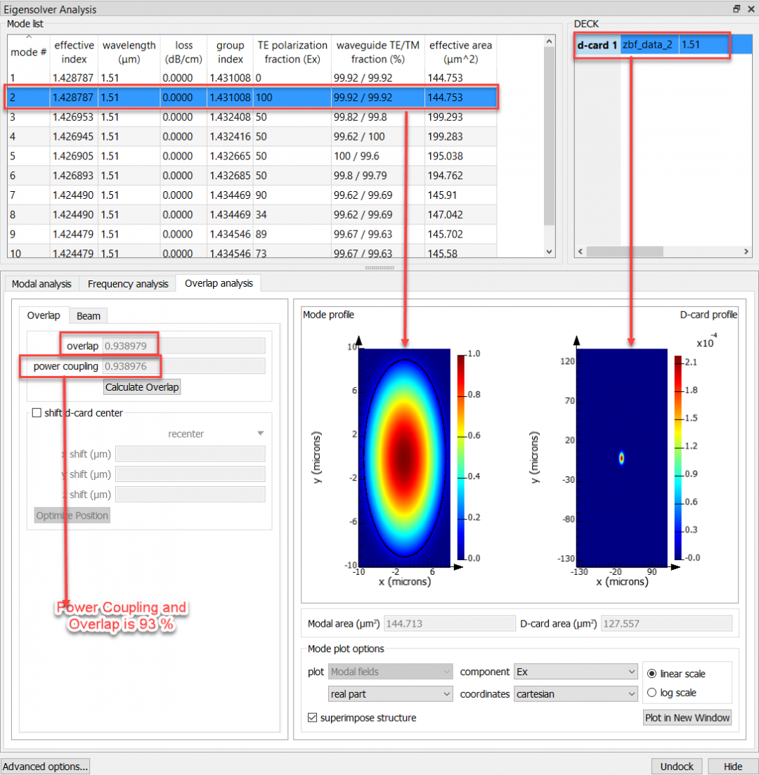 Ansys Zemax | 如何在 Lumerical 与 OpticStudio 间模拟光纤及耦合分析的图25