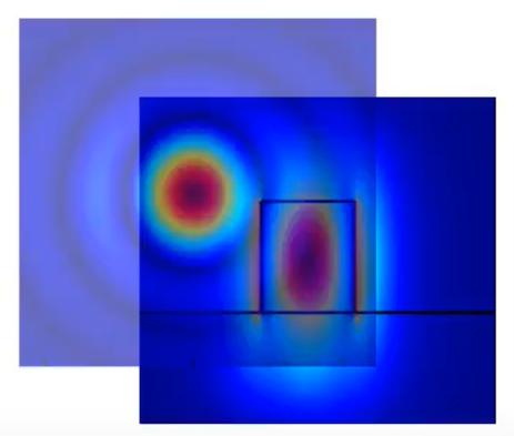 Ansys Zemax | 如何在 Lumerical 与 OpticStudio 间模拟光纤及耦合分析的图23