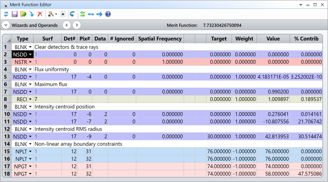 Ansys Zemax | 如何建立LCD背光源模型的图12