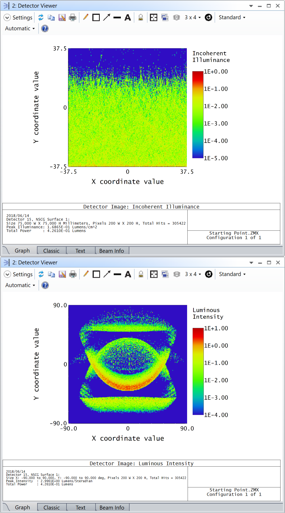 Ansys Zemax | 如何建立LCD背光源模型的图8