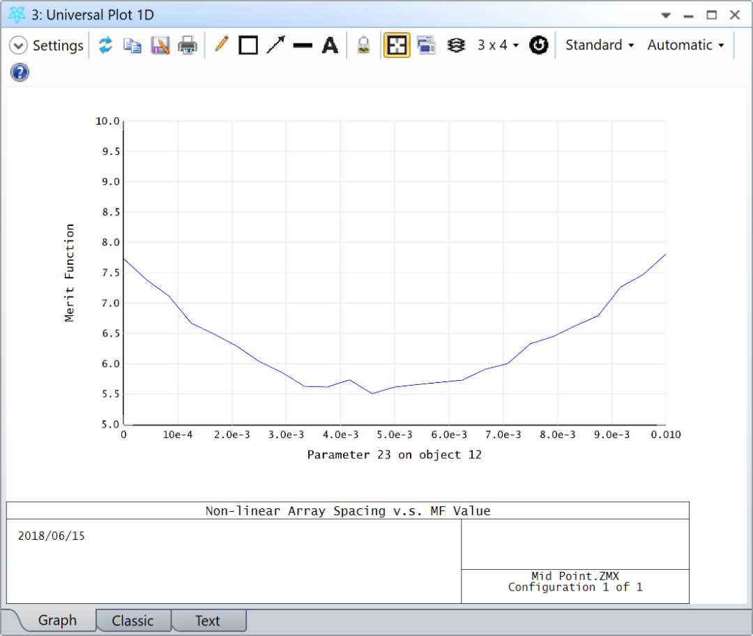 Ansys Zemax | 如何建立LCD背光源模型的图14
