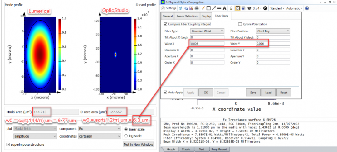 Ansys Zemax | 如何在 Lumerical 与 OpticStudio 间模拟光纤及耦合分析的图26