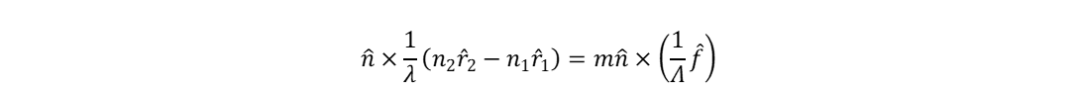ZEMAX | 利用RCWA方法模拟表面浮雕光栅的衍射效率的图40
