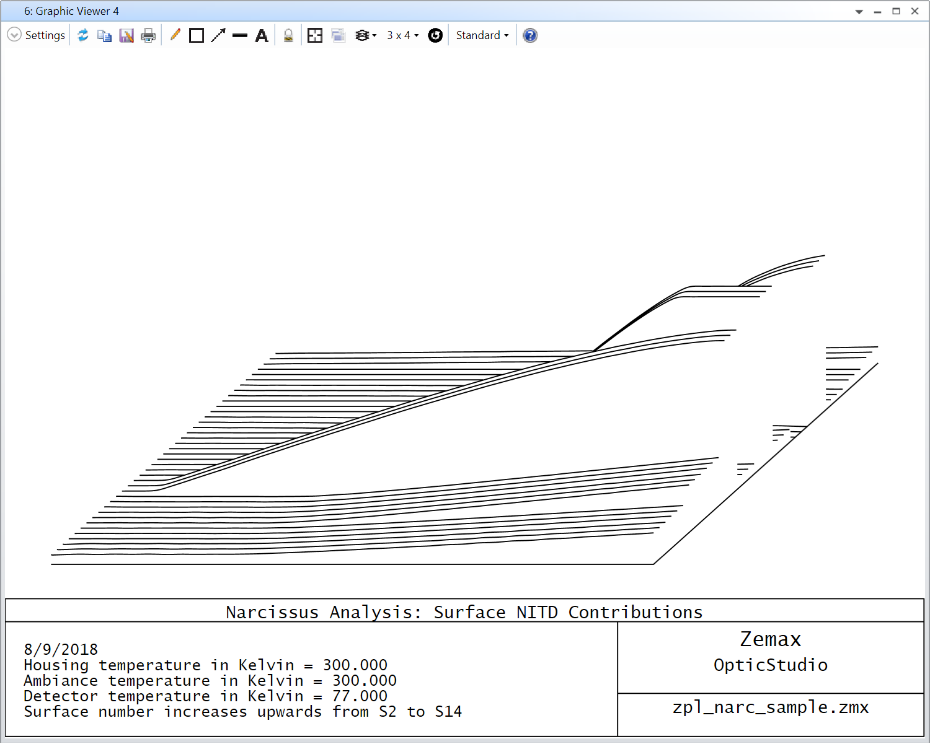 Ansys Zemax | OpticStudio 的冷反射分析宏的圖11