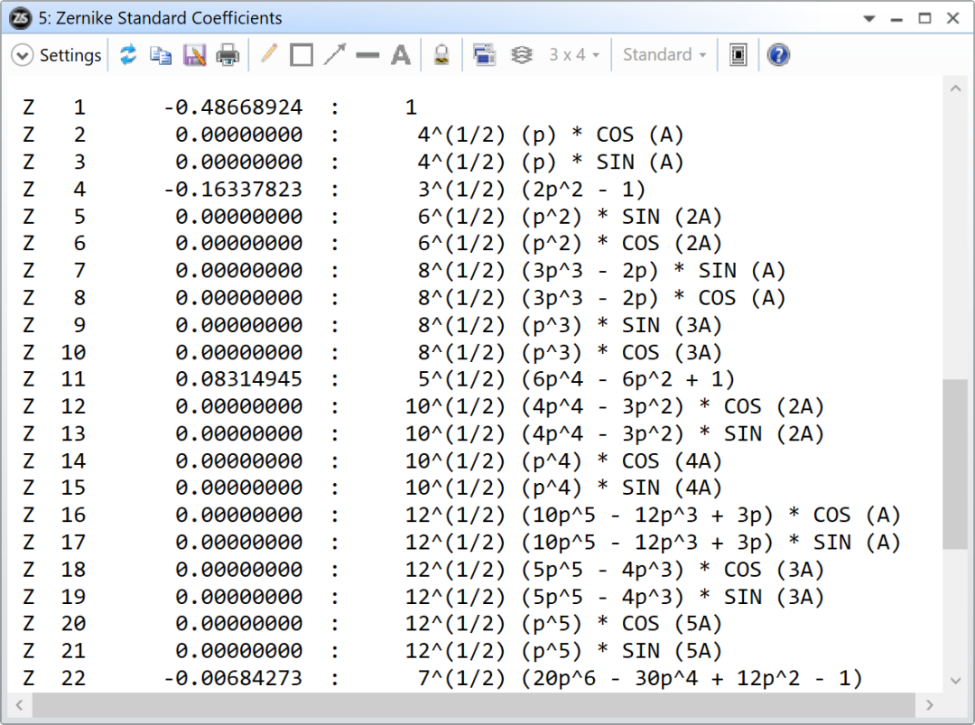 Zernike Standard Coefficients