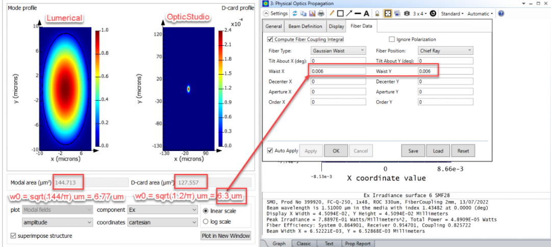 Ansys Zemax | 如何在 Lumerical 与 OpticStudio 间模拟光纤及耦合分析的图21