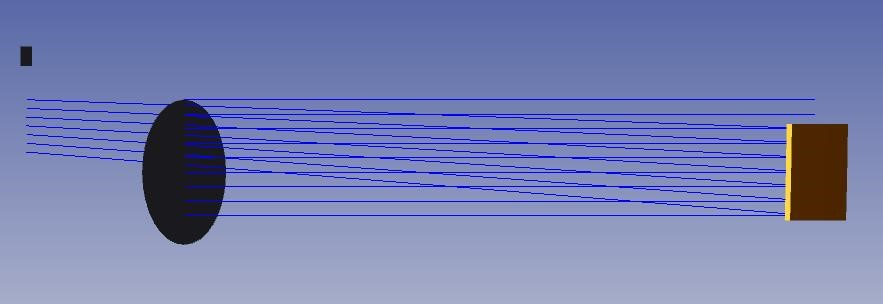 ZEMAX | 在 OpticStudio 中使用自由曲面進行設計的圖17