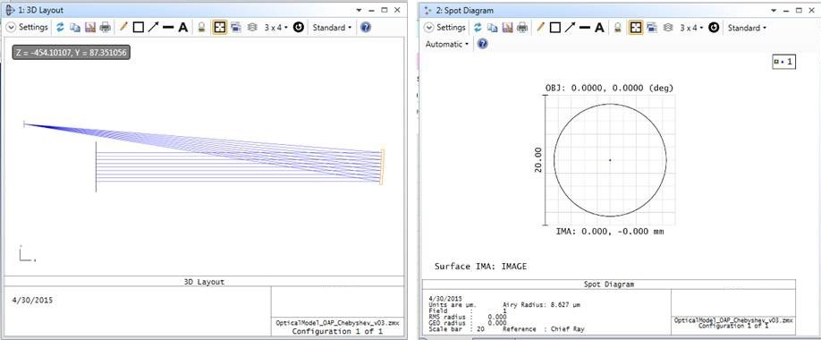 ZEMAX | 在 OpticStudio 中使用自由曲面進行設計的圖25