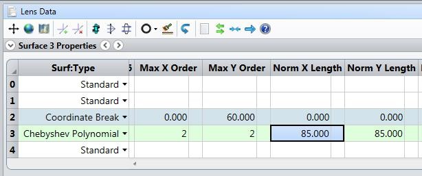 ZEMAX | 在 OpticStudio 中使用自由曲面進行設計的圖14