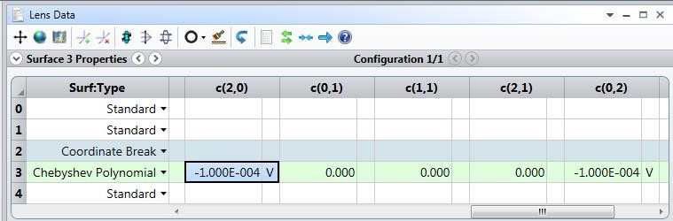 ZEMAX | 在 OpticStudio 中使用自由曲面進行設計的圖15