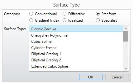 ZEMAX | 在 OpticStudio 中使用自由曲面進行設計的圖27