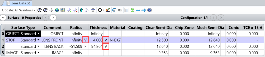 Ansys Zemax | 如何設(shè)計(jì)單透鏡 第三部分：優(yōu)化的圖1