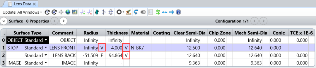 Ansys Zemax | 如何设计单透镜 第三部分：优化的图1