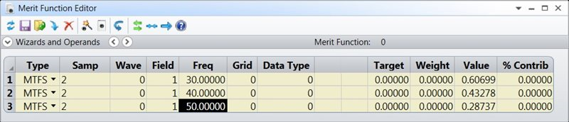 ZEMAX | 如何用 ZOS-API 创建用户自定义分析的图5