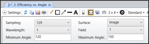 Ansys Zemax | 利用 Kogelnik 方法模拟体全息光栅的衍射效率的图34