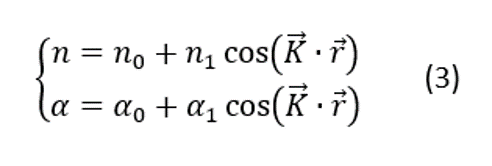 Ansys Zemax | 利用 Kogelnik 方法模拟体全息光栅的衍射效率的图6