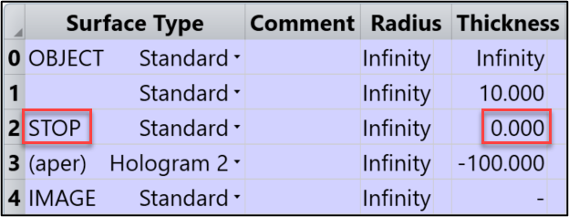 Ansys Zemax | 利用 Kogelnik 方法模拟体全息光栅的衍射效率的图33