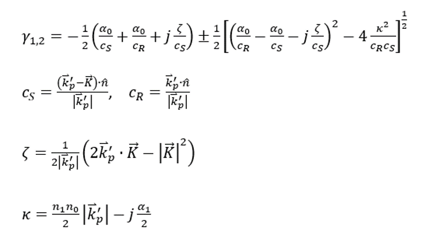 Ansys Zemax | 利用 Kogelnik 方法模拟体全息光栅的衍射效率的图8