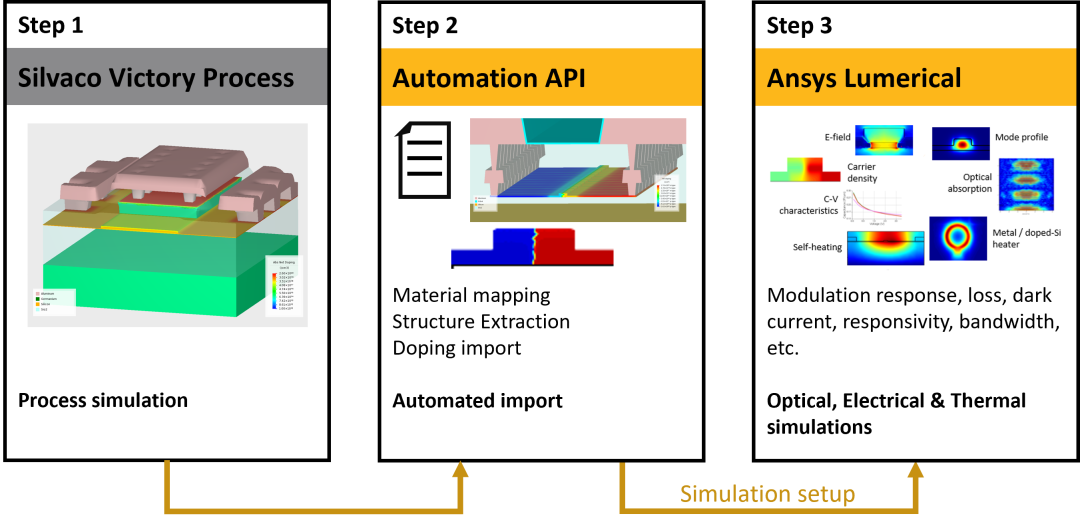 fig1_workflow_v2.png
