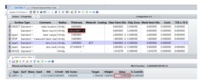 ZEMAX | 如何在 OpticStudio 中模拟激光光束传播：第二部分 使用近轴高斯光束工具来模拟高斯光束的图5