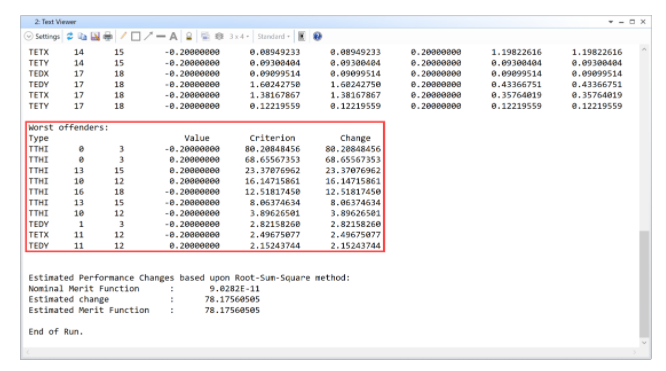 ZEMAX | 如何设计光谱仪 - 公差分析的图7