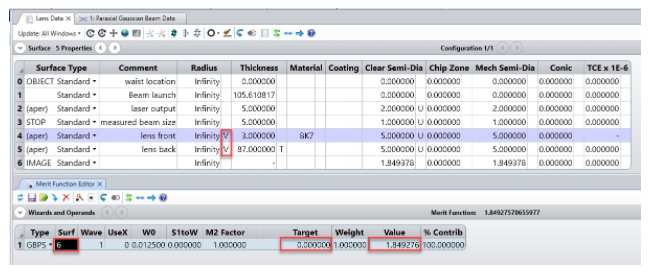 ZEMAX | 如何在 OpticStudio 中模拟激光光束传播：第二部分 使用近轴高斯光束工具来模拟高斯光束的图6