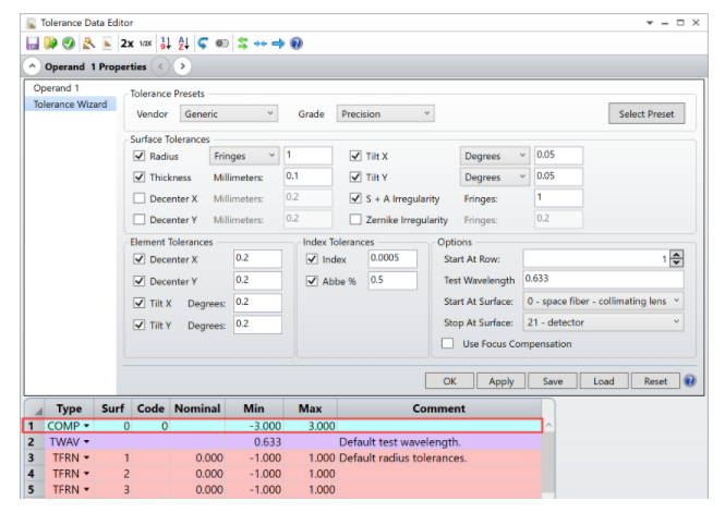 ZEMAX | 如何设计光谱仪 - 公差分析的图12