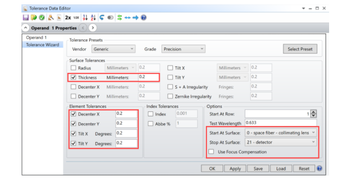 ZEMAX | 如何设计光谱仪 - 公差分析的图4