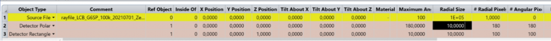 Ansys Zemax / SPEOS | 光源文件轉換器的圖14