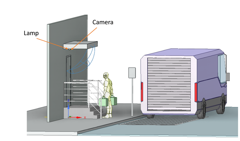 Ansys Lumerical Zemax Speos | CMOS 传感器相机：3D 场景中的图像质量分析的图3