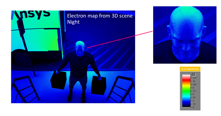Ansys Lumerical Zemax Speos | CMOS 传感器相机：3D 场景中的图像质量分析的图7