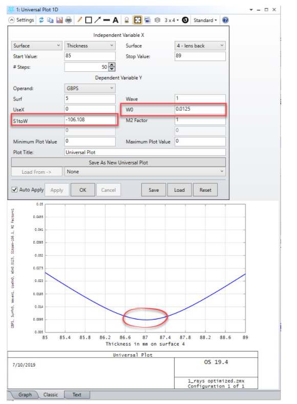 ZEMAX | 如何在 OpticStudio 中模拟激光光束传播：第一部分-高斯光束理论和基于光线的方式的图14