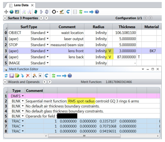 ZEMAX | 如何在 OpticStudio 中模拟激光光束传播：第一部分-高斯光束理论和基于光线的方式的图12