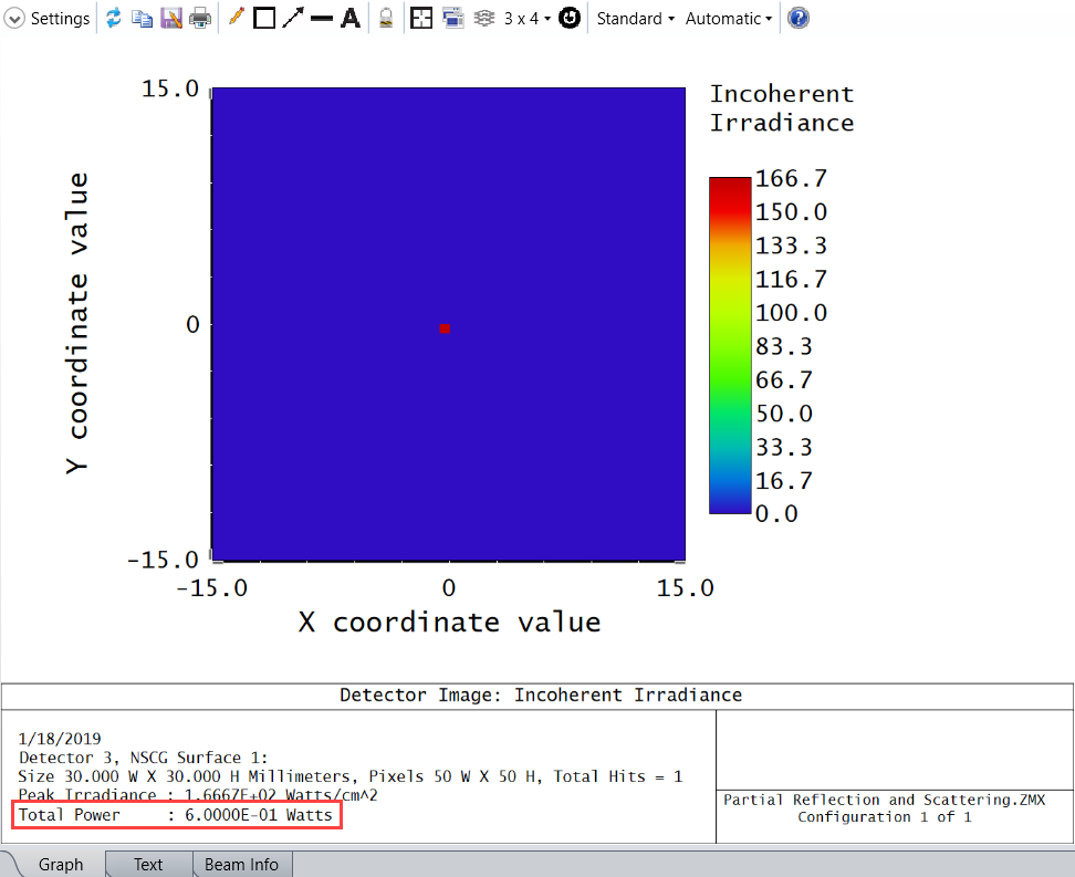 Ansys Zemax | 如何模擬部分反射和散射的表面的圖9