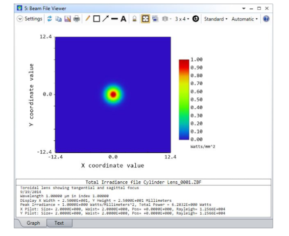 ZEMAX | 探索 OpticStudio 中的物理光学传播的图18