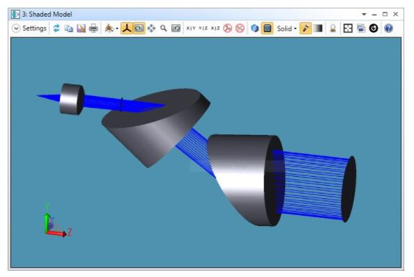 ZEMAX | 探索 OpticStudio 中的物理光学传播的图1