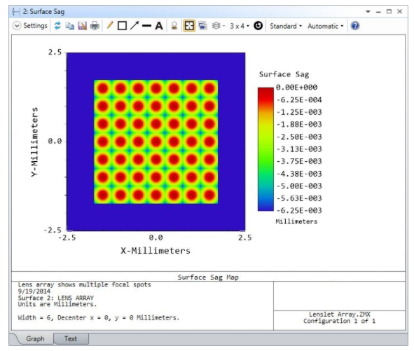 ZEMAX | 探索 OpticStudio 中的物理光学传播的图14