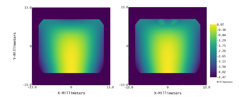 Ansys Zemax | 利用 TrueFreeForm 面进行网格自由曲面的优化的图9