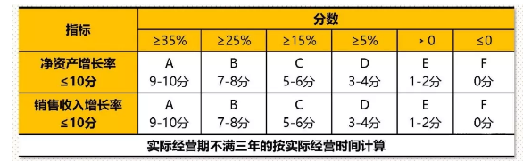 上海起跑线创业孵化股份有限公司