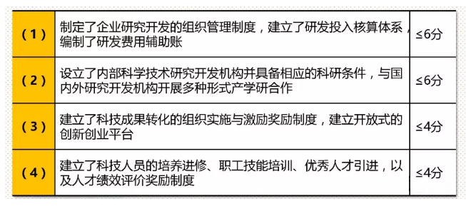 上海起跑线创业孵化股份有限公司