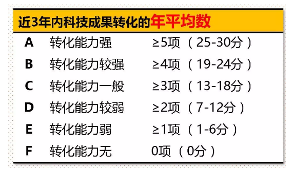 上海起跑线创业孵化股份有限公司