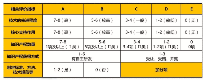 上海起跑线创业孵化股份有限公司