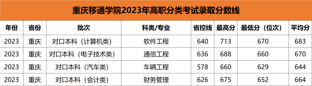 3dd9dbc690fdc393e41c60854c522e94.png