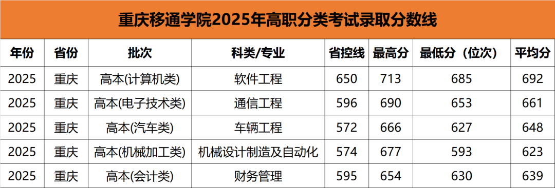 3cbec229d9264f81ceb82a5e41817af0.png