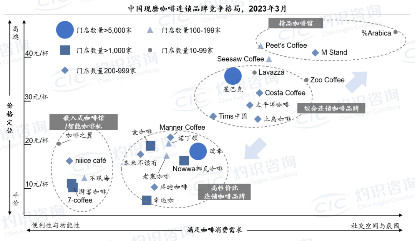 瑞幸的苦涩一页