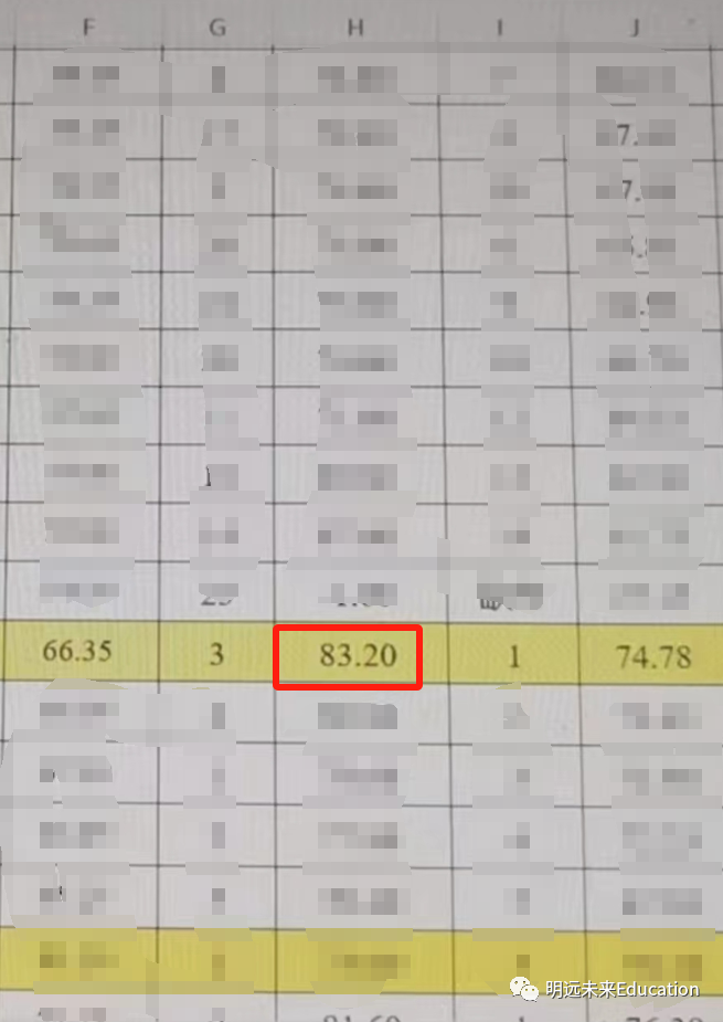 四川省公務(wù)員考試網(wǎng)_四川省公務(wù)員考試院_四川省考公務(wù)員官網(wǎng)