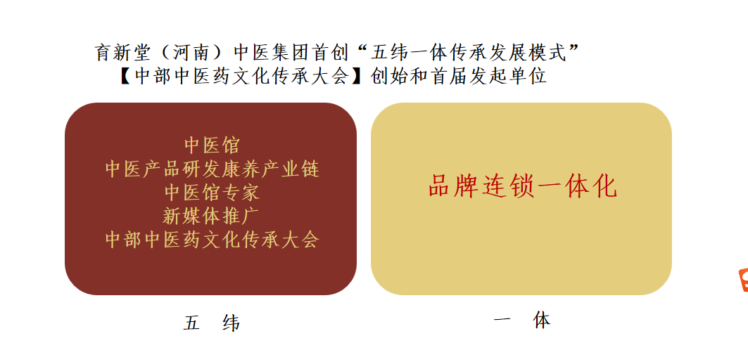 伏羲氏是谁的后代_伏羲氏简介_伏羲氏由来