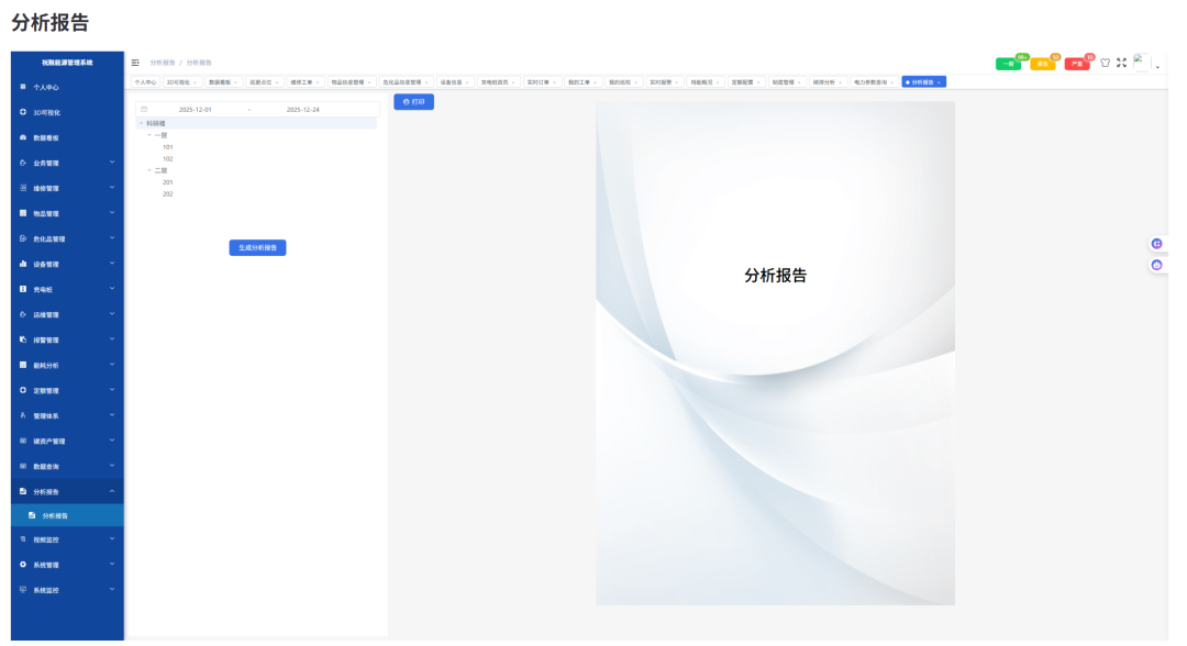 开源能源管理系统免费商用 完整代码能耗监控定额管理运维平台