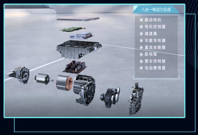 新能源汽车核心部件—从零了解电控IGBT模块的图9